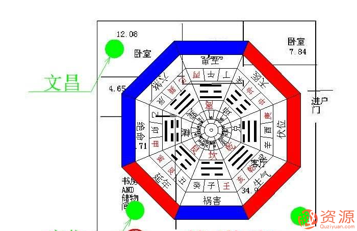 建筑風水合集插圖