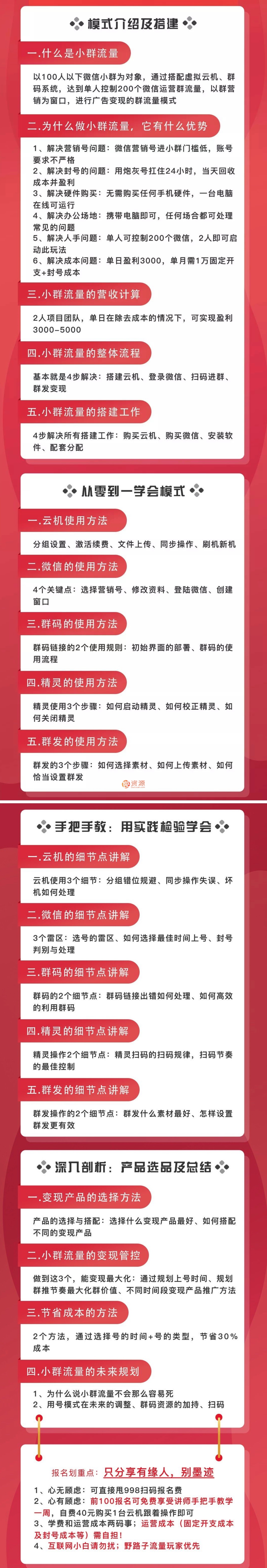 財神大咖會單日3000流量_野路子群流量插圖1