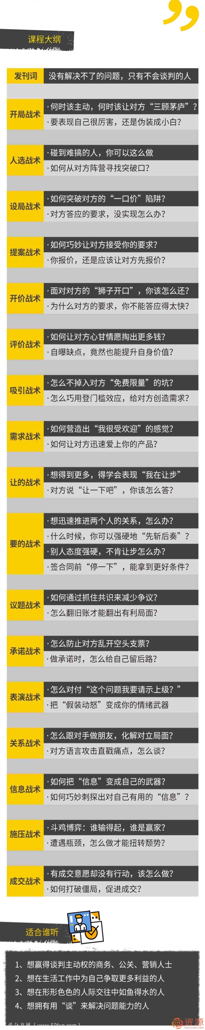 壹心理學院 人人都需要的溝通談判術，成為一開口就贏的人_資源網站插圖1