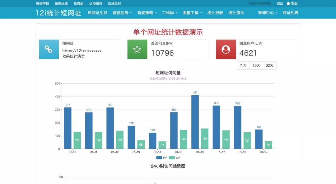 8 款小巧新鮮出爐的好用的工具，了解一下插圖1