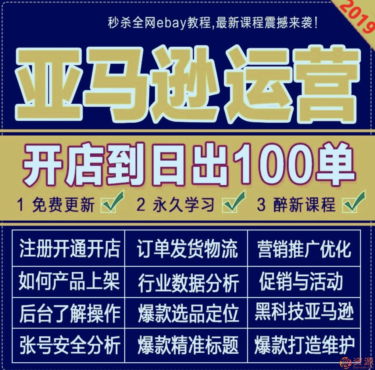 2019新手亞馬遜全球開店視頻教程美國Amazon外貿(mào)跨境電商運營課程插圖