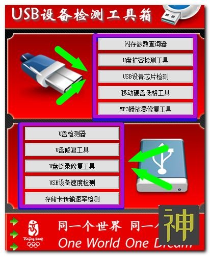 USB設(shè)備檢測(cè)工具箱：U盤、移動(dòng)硬盤、存儲(chǔ)卡檢測(cè)和修復(fù)插圖