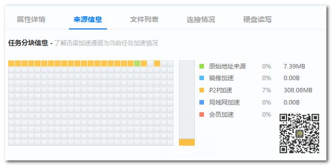 BT分享神器：全網(wǎng)影視劇磁力資源分享無障礙，實(shí)測分享速度可達(dá)5MB/S插圖10