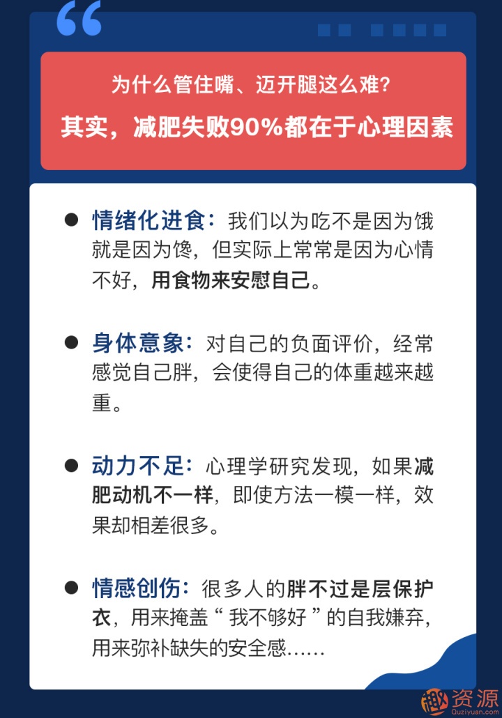 心理減肥術：不自虐，做得到的高效瘦身法插圖1