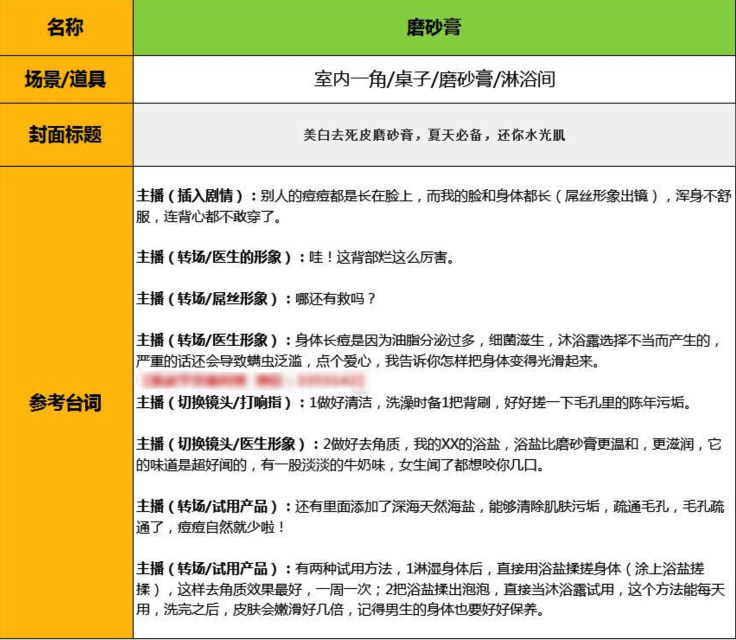 抖音帶貨視頻混剪劇本資料合集 百度網(wǎng)盤插圖2