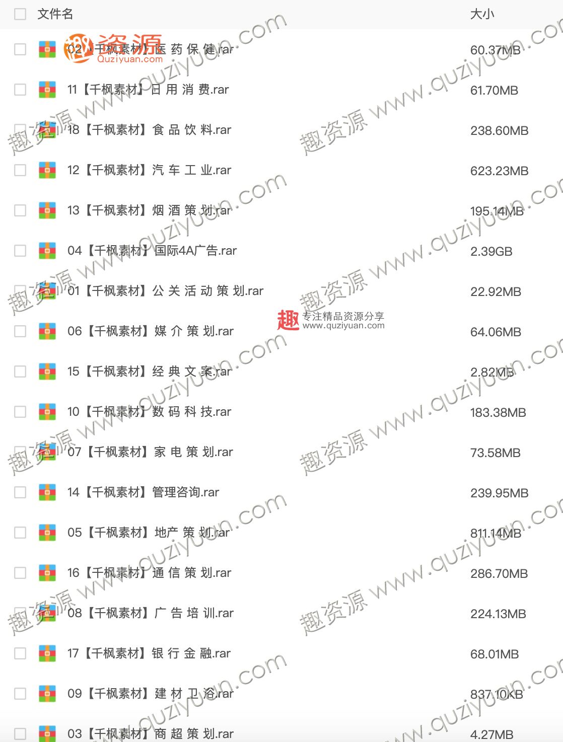 8000款各行各業(yè)營銷策劃資料包合集 百度網(wǎng)盤插圖3