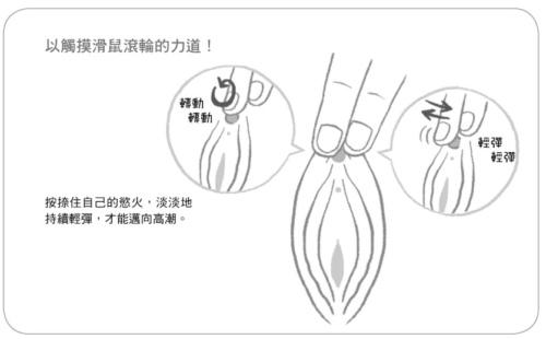 如何刺激小蜜豆才會讓女票“倍爽”？_百度云網(wǎng)盤資源教程插圖6