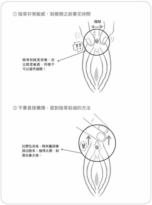 如何刺激小蜜豆才會讓女票“倍爽”？_百度云網(wǎng)盤資源教程插圖4