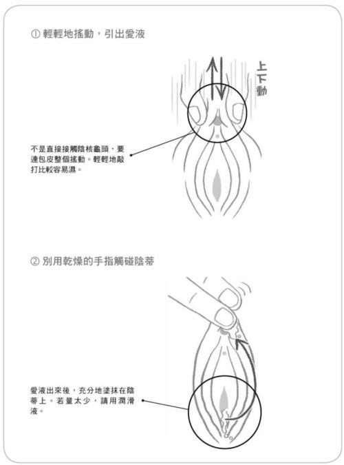 如何刺激小蜜豆才會讓女票“倍爽”？_百度云網(wǎng)盤資源教程插圖5