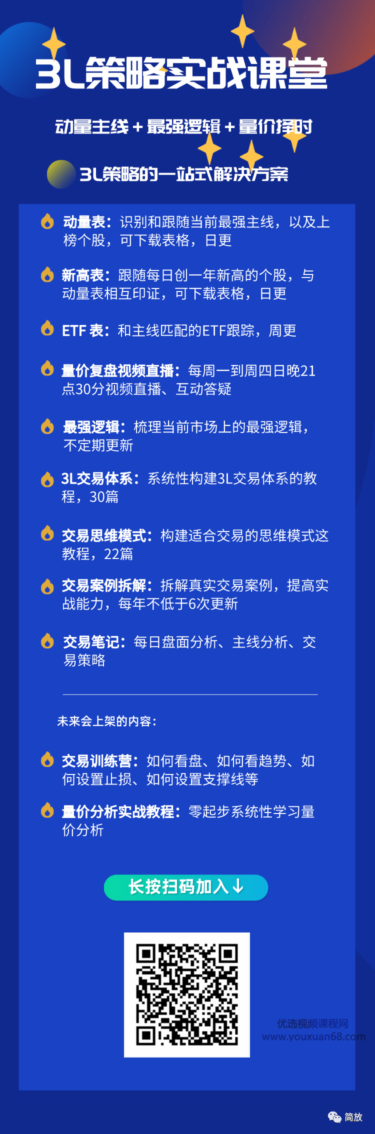 簡放3L策略實戰(zhàn)課堂 2021年_百度云網(wǎng)盤視頻教程插圖1