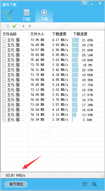 日省-雷鳥分享-一指禪插圖2