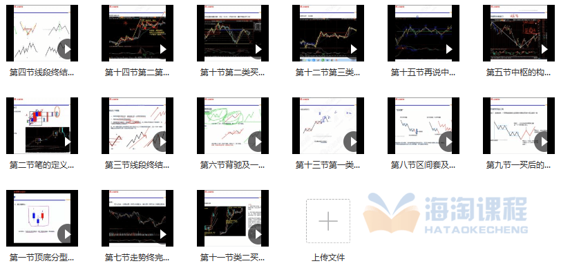 【百股精】 雪寒纏論 纏論基礎(chǔ)知識(shí)精品系列視頻課程_百度云網(wǎng)盤視頻教程插圖1