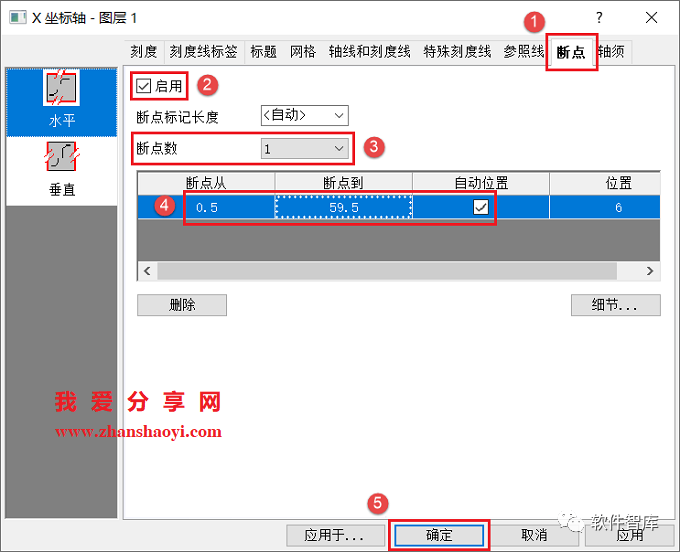 Origin2021繪圖時如何設(shè)置坐標(biāo)軸斷點？插圖8