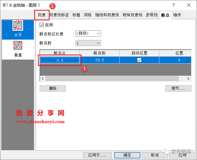 Origin2021繪圖時如何設(shè)置坐標(biāo)軸斷點？插圖12