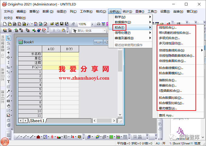 Origin2021如何對數(shù)據(jù)進行非線性曲線擬合？插圖