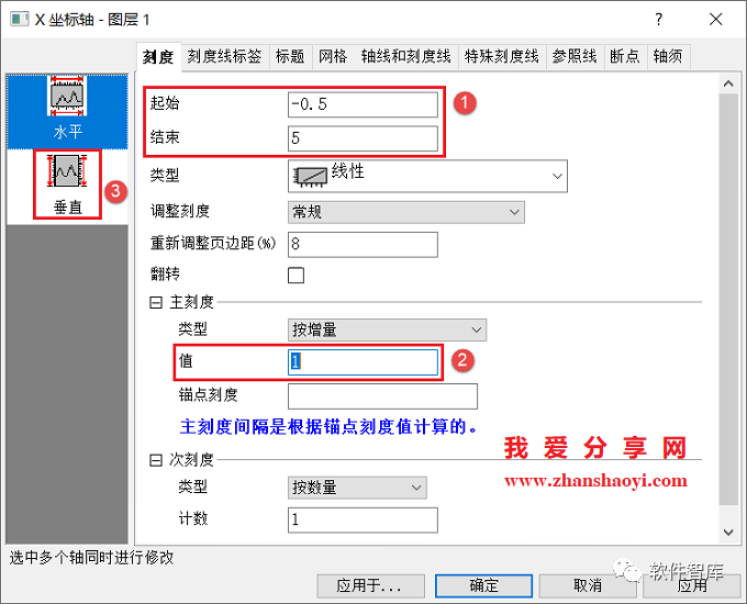 Origin2021如何對數(shù)據(jù)進行非線性曲線擬合？插圖5