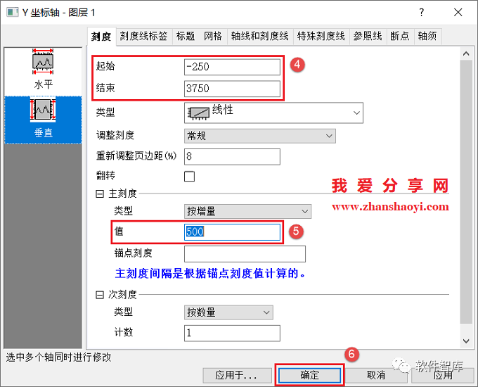 Origin2021如何對數(shù)據(jù)進行非線性曲線擬合？插圖6