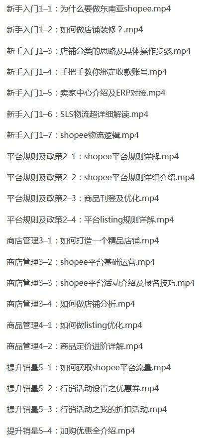 跨境電商?shopee無(wú)貨源開(kāi)店，門檻低，0保證金0入駐費(fèi)0年費(fèi)，操作出單快插圖1