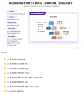 構(gòu)建數(shù)據(jù)分析工程師能力模型，實(shí)戰(zhàn)八大企業(yè)級(jí)項(xiàng)目-完結(jié)無(wú)秘百度網(wǎng)盤插圖