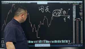 期貨短波段實(shí)戰(zhàn)大師課百度網(wǎng)盤插圖