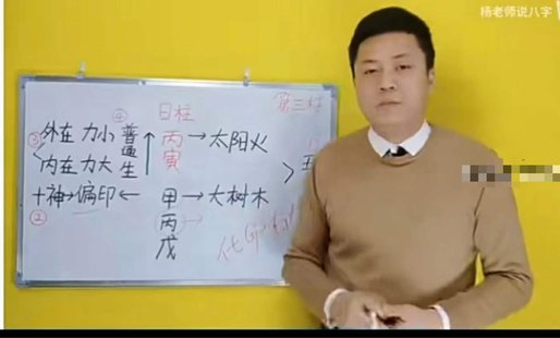 【易學(xué)上新】57.楊老師60甲子單柱解讀2集