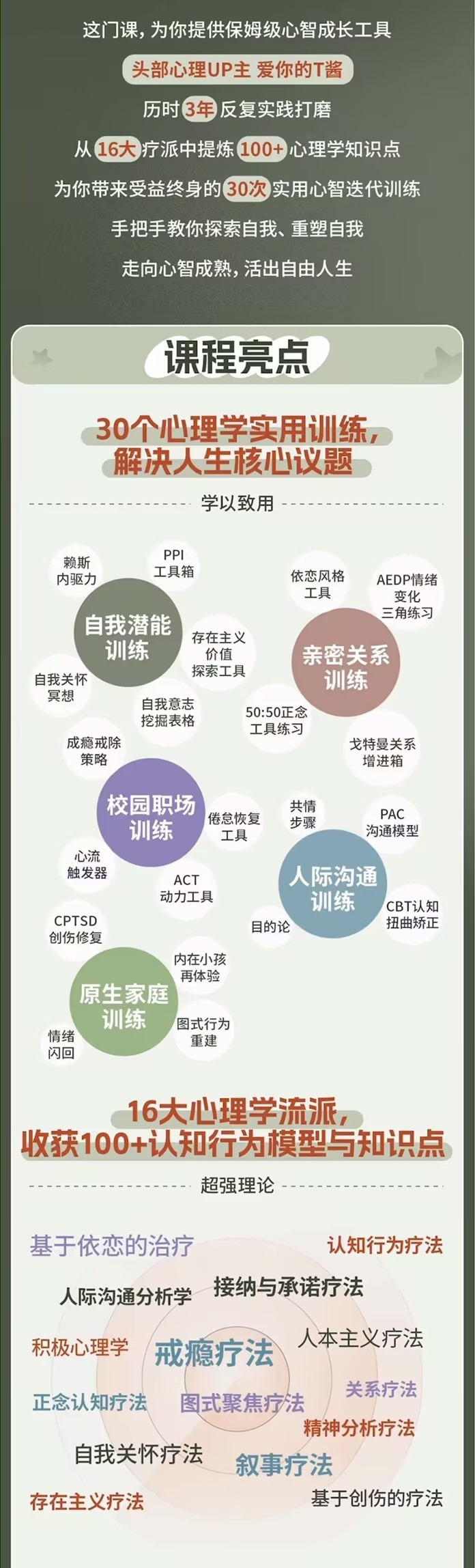 走向“心智成熟”的30個實用心理訓練插圖1