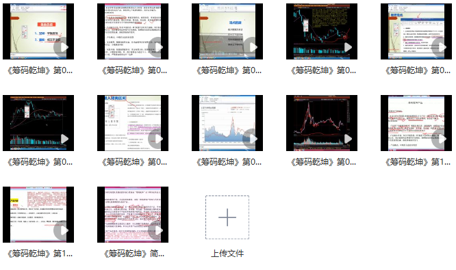 籌碼乾坤視頻教學(xué)教程共12課（楊凱）插圖