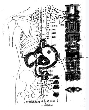 【易學(xué)上新】25.王虎應(yīng) 六爻測病分科詳解（上冊+中冊）