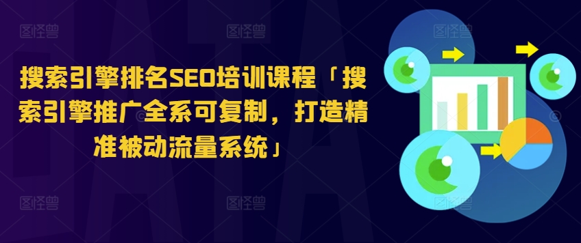 搜索引擎排名SEO培訓課程「搜索引擎推廣全系可復制，打造精準被動流量系統(tǒng)」插圖