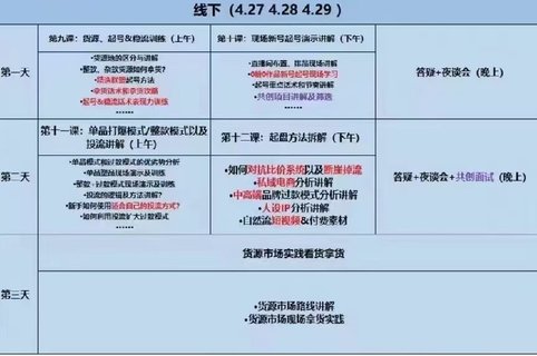 【抖音上新】心心-東哥咚咚嗆·直播運(yùn)營(yíng)個(gè)體培訓(xùn) 4月27-29號(hào)線下課+線上課，起號(hào)、貨源、單品打爆、投流等玩法