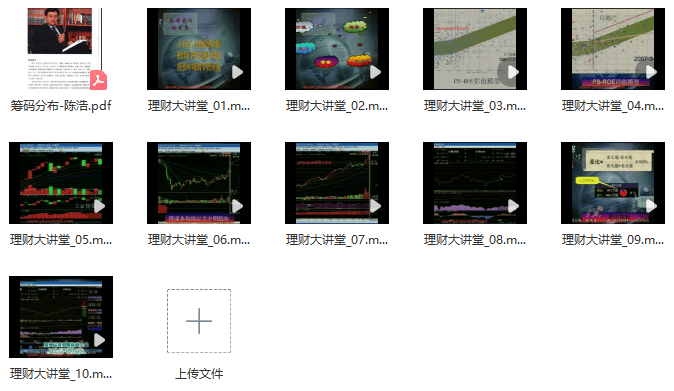 【陳浩】籌碼分布理論視頻教程共10講插圖