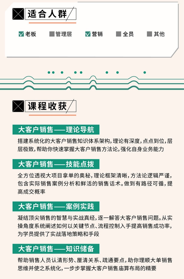 【張金洋】12天中標密訓—拿下大單，擺平對手的實戰(zhàn)奪單秘笈插圖2