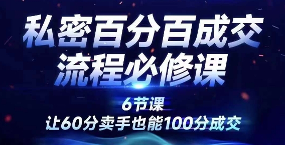 成交為王 私密百分百成交銷售流程設(shè)計必修課，讓60分賣手也能100分成交插圖